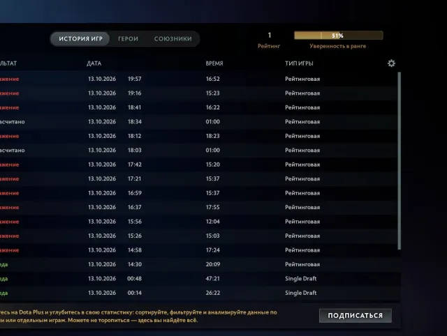 🔥⚡🎁RECRUIT 1MMR🔥⚡🎁MAINPOOL🔥⚡🎁IMMORTALS🔥⚡🎁AUTO-GIVING🔥⚡🎁 6038 RANK🔥⚡🎁, Sale, 1 MMR, 6038 rank, 6038 politeness, 239 matches, 235 hours