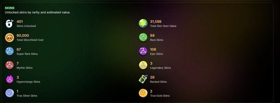 📀ACCOUNT 60K CUPS FOR THE BASE📀🏀, trophies 60000, brawlers 103, primes 13