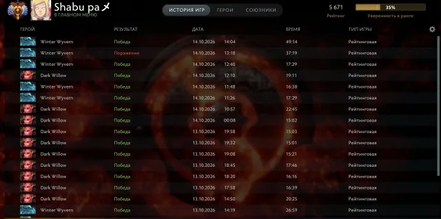🥀🟢5671𝗠𝗠𝗥🟢ТИТАН🟢ПРОКАЧАН НЕ БОТОМ🟢2822МАТЧЕЙ🟢10320ПОРЯДКА🟢МЕЙН ПУЛЛ🟢АРКАНА НА СФА🟢🥀, Продажа, 5671 MMR, 10320 порядочности, 10131 вежливости, 2822 матчей, 2738 часов