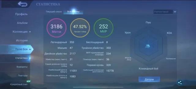Знаменитий 3❤️🔥 Вищий ранг 31 Глобал сервер донат дешевше 💎, Продаж, Ранг: Епік, Рівень: 87, Процент перемог: 50%, Герої: 80, Облики: 205
