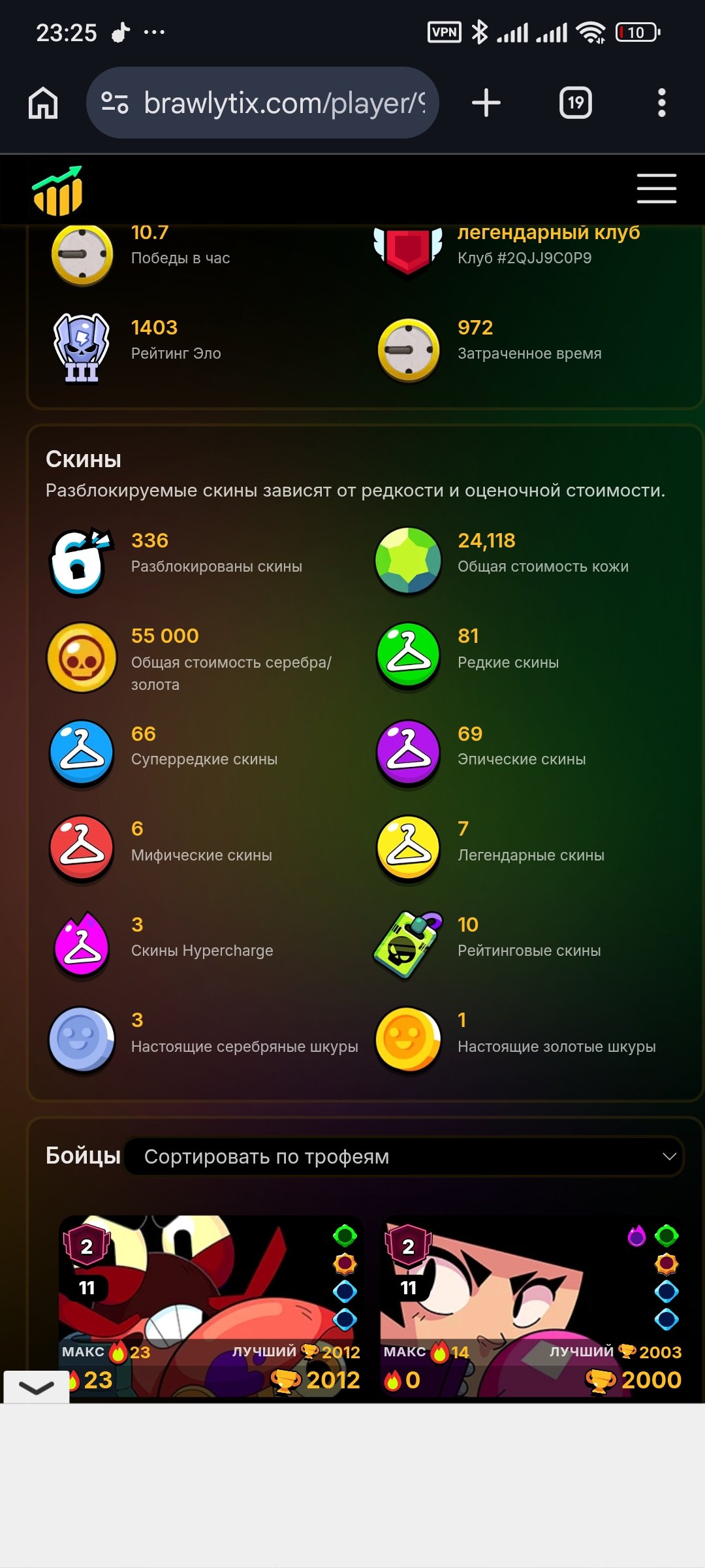 Djejdb ksksks isi, trophies 45706, brawlers 102, primes 15