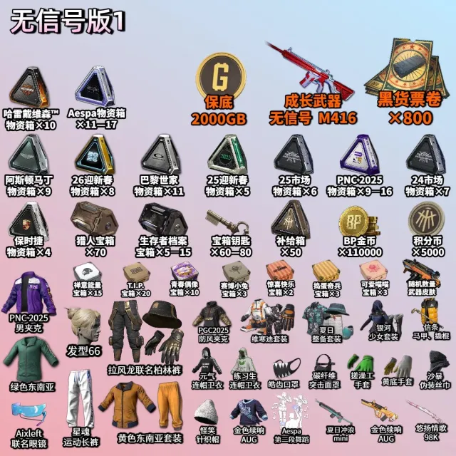 🔫 M416 NO SIGNAL | 🪙 2000 G-COIN | 🎫 800 COUPONS | 👷 WORK SET (YELLOW), No BATTLEGROUNDS Plus