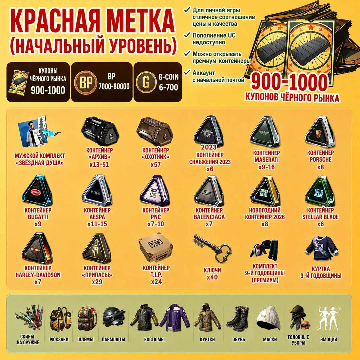🎫900–1000 Coupons 📦200+ Chests 💰80,000 BP 🔑40 Keys 👕Skins 🎁600–700 G-Coin, No BATTLEGROUNDS Plus