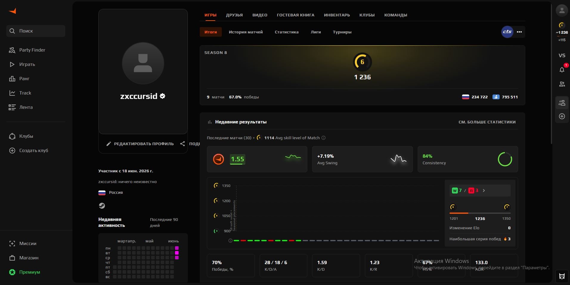 💙PRIME STATUS💙FACEIT 6 LVL💙VERIFIED💙1236 ELO 10 MATCHES💙HOME EMAIL, Sale, Empty, Yes PRIME, FACEIT, 1236 ELO, With registration: Yes