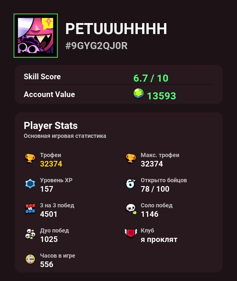 ✅32374🏆SKINS ~ 13,000 GEMS❇️FREE NICKNAME CHANGE, trophies 32374, brawlers 78