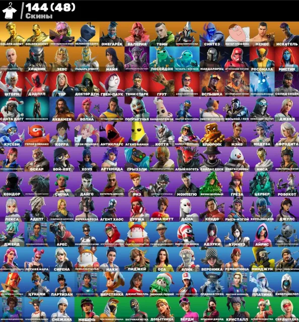 ✅OVER-DONATION ACCOUNT✅AUTO-PAYMENT【WARRANTY】】FULL MAIL✅ CHECK DESCRIPTION, Sale, skins 150