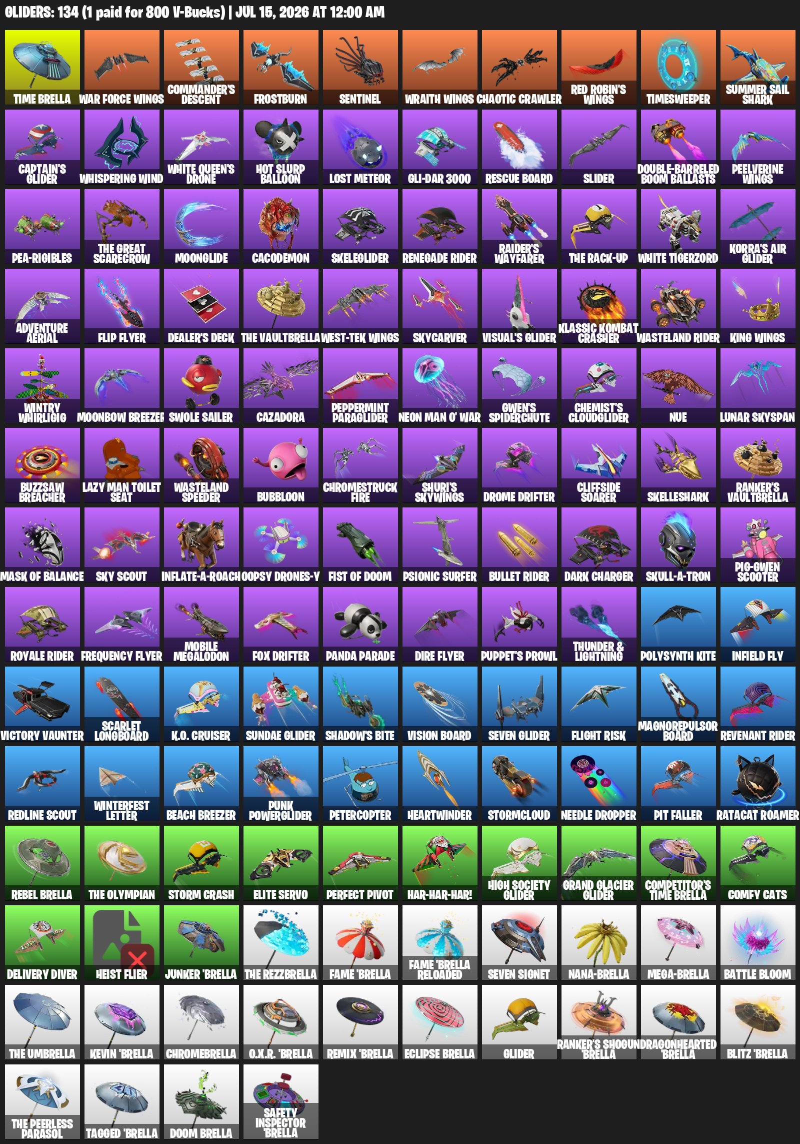 SKINS DANCES KUCHASKIN PICK SEE SCREENS FAT ACC CHEAP, Sale, skins 98