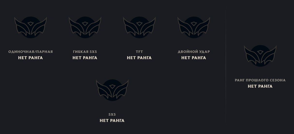 🟦RU🟦EXCELLENT KALE🟦30+ LVL🟦10 GAMES BEFORE RATING MATCHES🟦WITH MAIL🟦GUARANTEE🟦AUTO-ISSUE🟦, Sale, level 30, champions 20, skins 10, Unranked