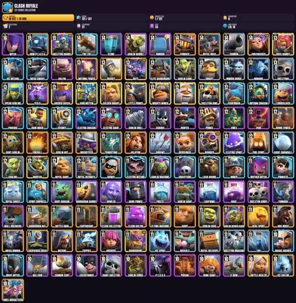 14 King Level 👑 121 Cards 👑 7 EVO CARDS 🏆 1×16 Level 🎮 2×15 Level 👑 8×14 Level 👑 15×13 Level 🎯 38×12 Level 👑, 25 Arena, Level 14, 10057 Trophies, 121 Cards, No