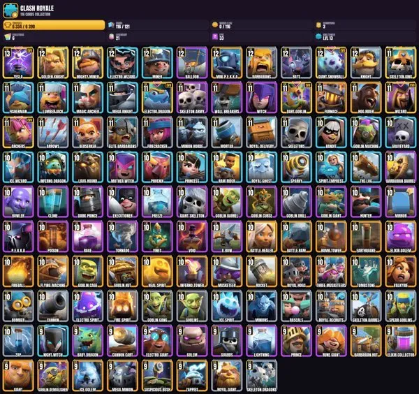 Level 13 King 🎮 116 Cards 💠 6 EVO CARDS 💠 1×Level 13 🎯 10×Level 12 💠 22×Level 11 💠 64×Level 10 🏆 19×Level 9, Arena 17, Level 13, 6334 Trophies, 116 Cards, No
