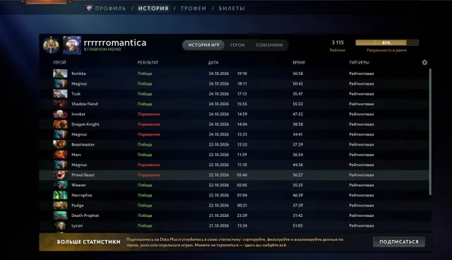 Selling account, 3000 rating, main pool, 47 trophies, rank confidence 81%, 8k integrity and politeness, Sale, 3000 MMR, 8000 integrity, 8000 politeness, 1900 matches, 2000 hours