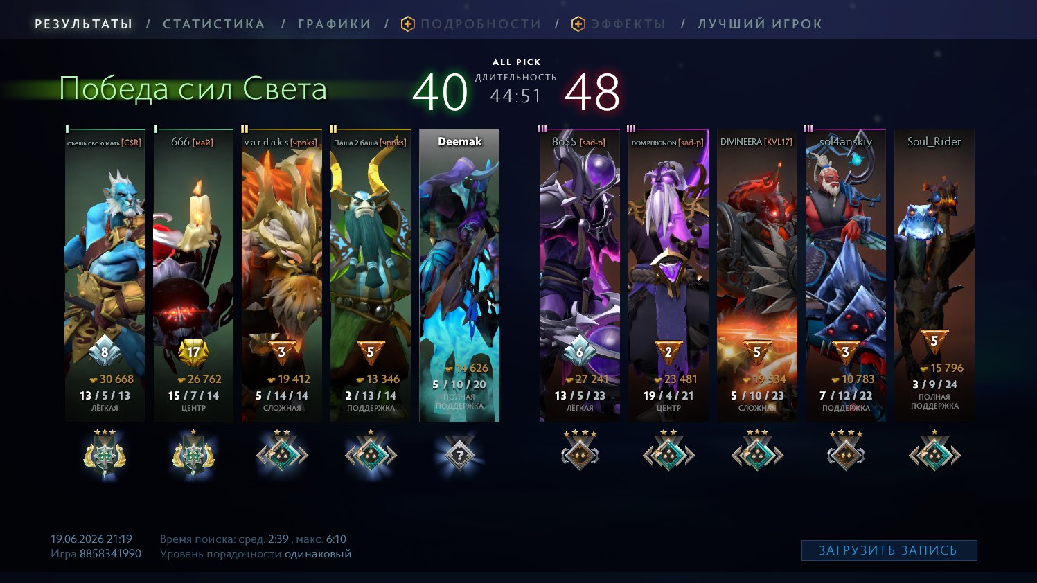 Have❄️ calibrated Guardian 3❄️NOT SAND the ACCOUNT❄️33 lvl trophy❄️7392 decency❄️ASTOVIDATU❄️have, Sale, 1800 MMR, 7437 Behavior score, 7437 вежливости, 253 games