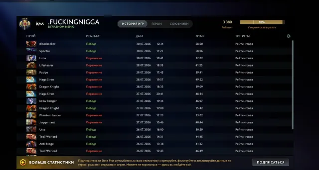 ❗❄️Recruit 4❄️Decency 1069❄️without smurfpool❄️without deposits❄️❗, Sale, 3380 MMR, 8175 Behavior score, 8175 вежливости, 333 games, 536 hours