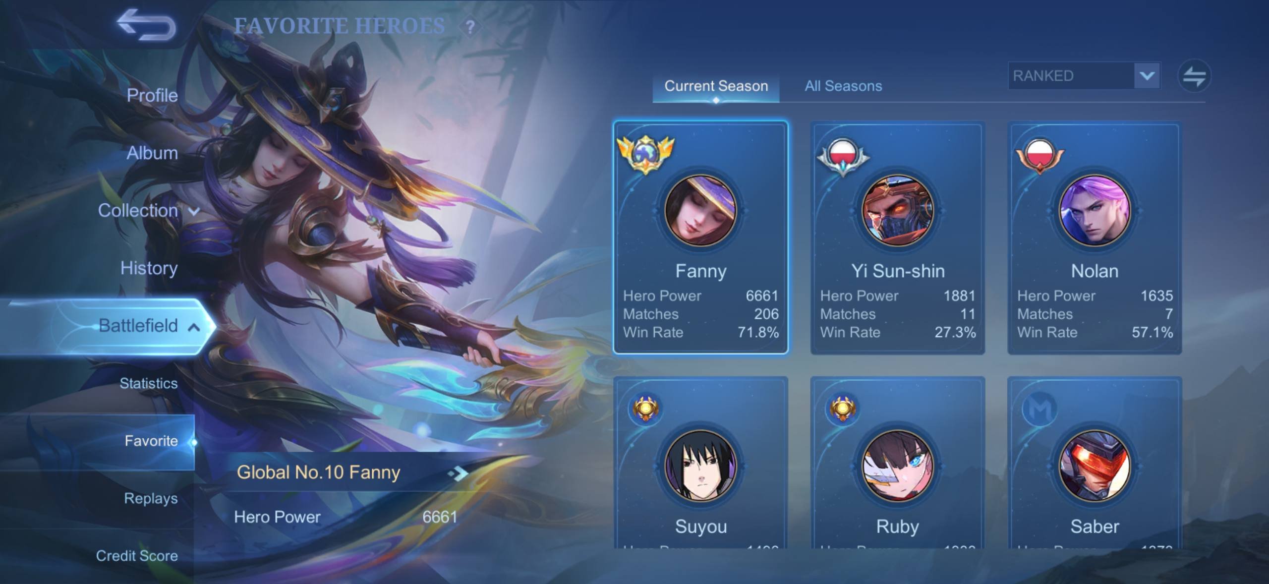 A legendary item with number 227!Currently holds the “Top 10 World title All Fanny skins included, Sale, Rank: Mythical Immortal, Level: 111, Winrate: 70%, Heroes: 130, Skins: 475