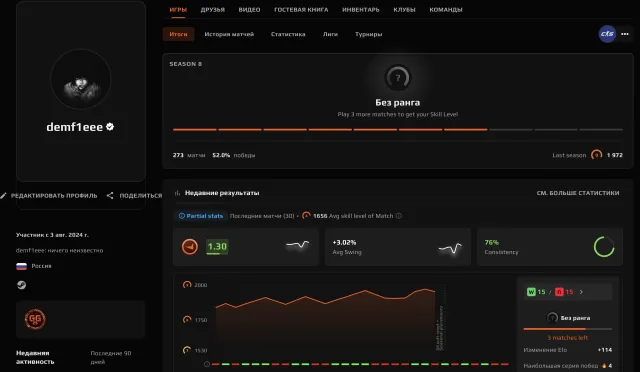 🌈273 MATCHES🔥1972 ELO🟢PRIME STATUS🟪VERIFICATION PASSED🍎💎DESIGN💎3800 FP🍎🔥, Sale, Empty, Yes PRIME, FACEIT, 1972 ELO, With registration: Yes