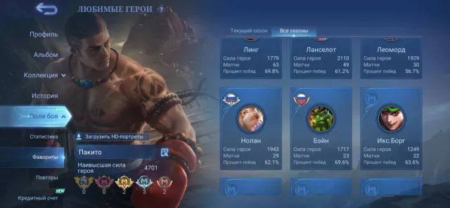 selling account, Sale, Rank: Mythical, Level: 40, Win rate: 67%, Heroes: 45, Skins: 40