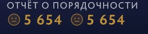 🧊 РЕЙТИНГ ОТКРЫТ 🧊 5654 ПОРЯДОЧНОСТЬ 🧊 ВЕЧНЫЙ ДОСТУП 🧊 39 ТРОФЕЙ 🧊, Продажа, 5654 порядочности, 5654 вежливости, 968 матчей
