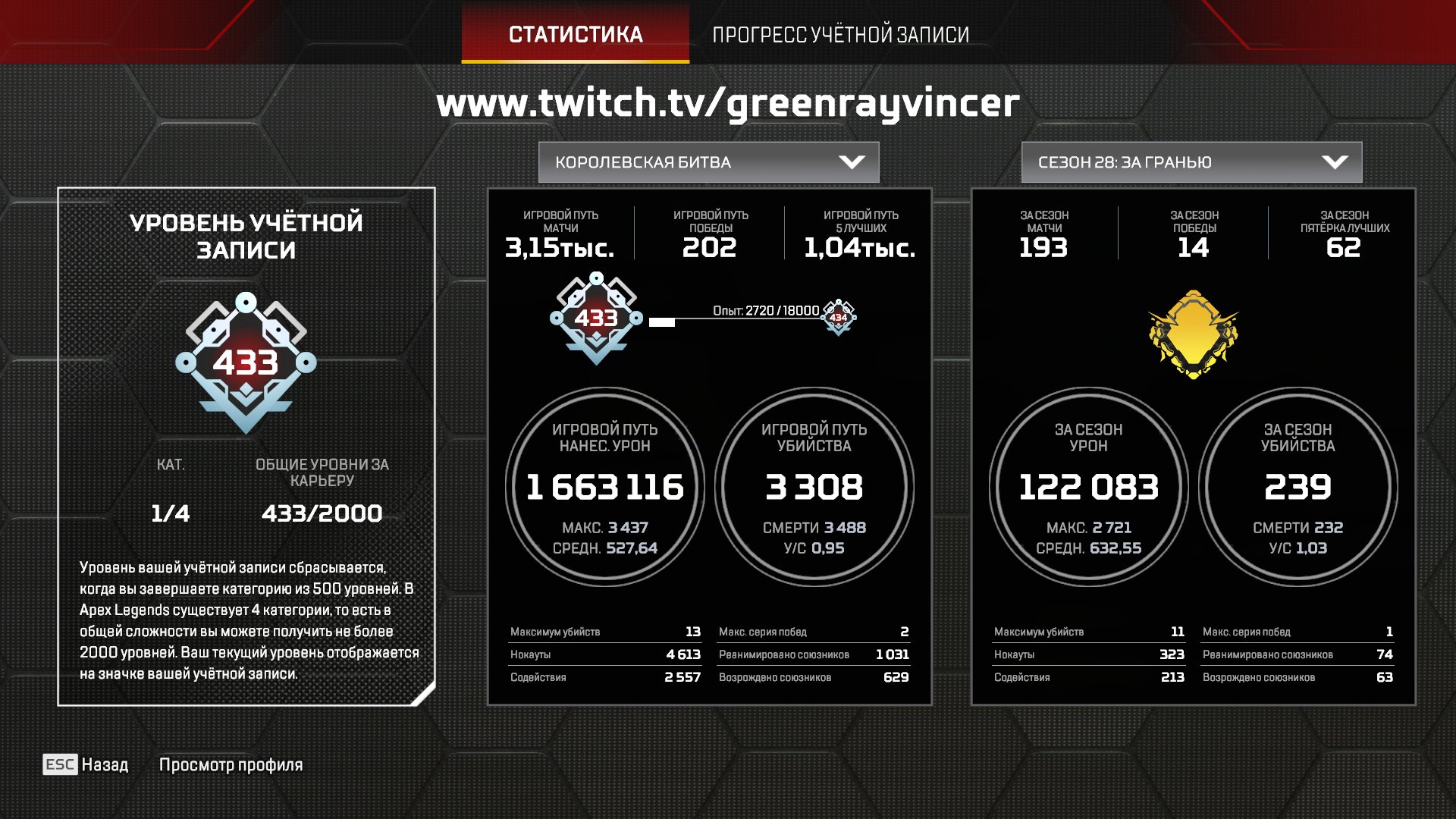 Full account, Personal account If you need to learn more in the BOS, Gold, 433 level, Relic: Yes