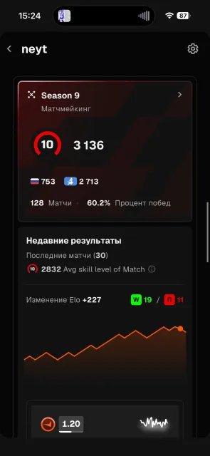 3100 ELO 650 MATCH, Sale, With inventory, No PRIME, FACEIT, 3010 ELO, Registered: Yes