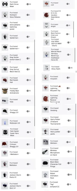 Roblox account, voice chat enabled, clothing and accessories worth 689 Robux., Sale, Voice chat: Yes