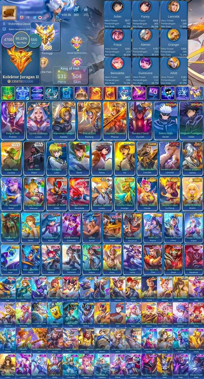 Mega-2888 StarsStar Wars Argus-Cyclops,Hiro+Kishin Lance,AOT Full,JJK Xavier-Julian, Sale, Rank: Mythic, Level: 109, Winrate: 65%, Heroes: 132, Skins: 516