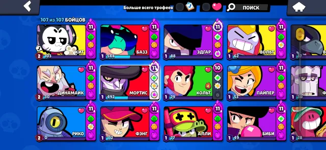 ☄️Top account ☄️at a low price⛰️415 skins🎭Mythic League II, 41000 trophies, 107 brawlers, 25 primes