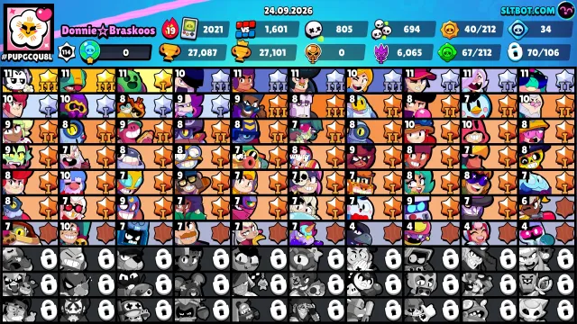 🔴2021 account🔴 27087 trophies🏆 70 brawlers👥️ 20 supercharges🟣 13k coins🟡 14k power points🟣 27087 trophies, 70 brawlers