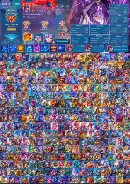 •2x exo🔶•2x seint🔶•2x exo🔶•4x 11:11🔶•Metro set🔶•Sanrio set🔶•3x jjk🔶•akai kfp🔶•moskov abyss🔶, Продажа, Ранг: Мифический, Уровень: 119, Процент побед: 61%, Герои: 133, Облики: 599