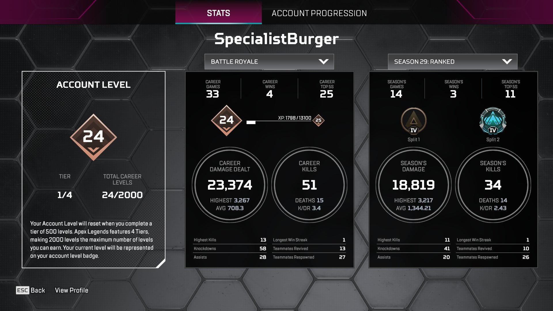 🐾🐹 🍪 Platinum 4, Season 29. 🐾🐹 🍪 Native mail. No links. 🐾🐹 🍪, Platinum, 24 level, Relic: No