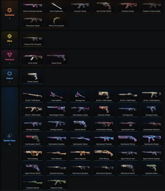 ⭐️〖 ✦︎2НОЖА✦︎ 5 ВАНДАЛОВ✦︎Vandal "Primordium" "RGX 11Z Pro Karambit" Vandal "Prelude to Chaos"〗⭐️, Продажа, Платина 1, Агентов: 29, Скинов: 11
