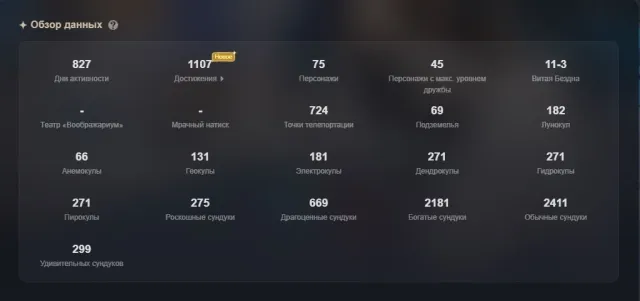 🚨Продам F2P аккаунт вместе с почтой. Др не указано. ГГ парень, AR 60🚨, Любая платформа, Почта привязана, Итэр, Прокачанный, AR 60, Ивент 99, Стандарт 12, Примогемы 1800