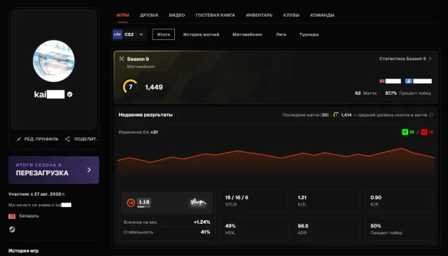 ♾️ 7 LVL 1449 ELO ♾️ ВЕРИФИЦИРОВАН + CS2 PRIME ♾️🔥🔥🔥 РЕВЕРИФ БЕСПЛАТЕН 🔥🔥🔥♾️ РОДНАЯ ПОЧТА ♾️, Продажа, Инвентарь пуст, Есть PRIME, FACEIT, 1449 ELO, Зарегистрирован: Да