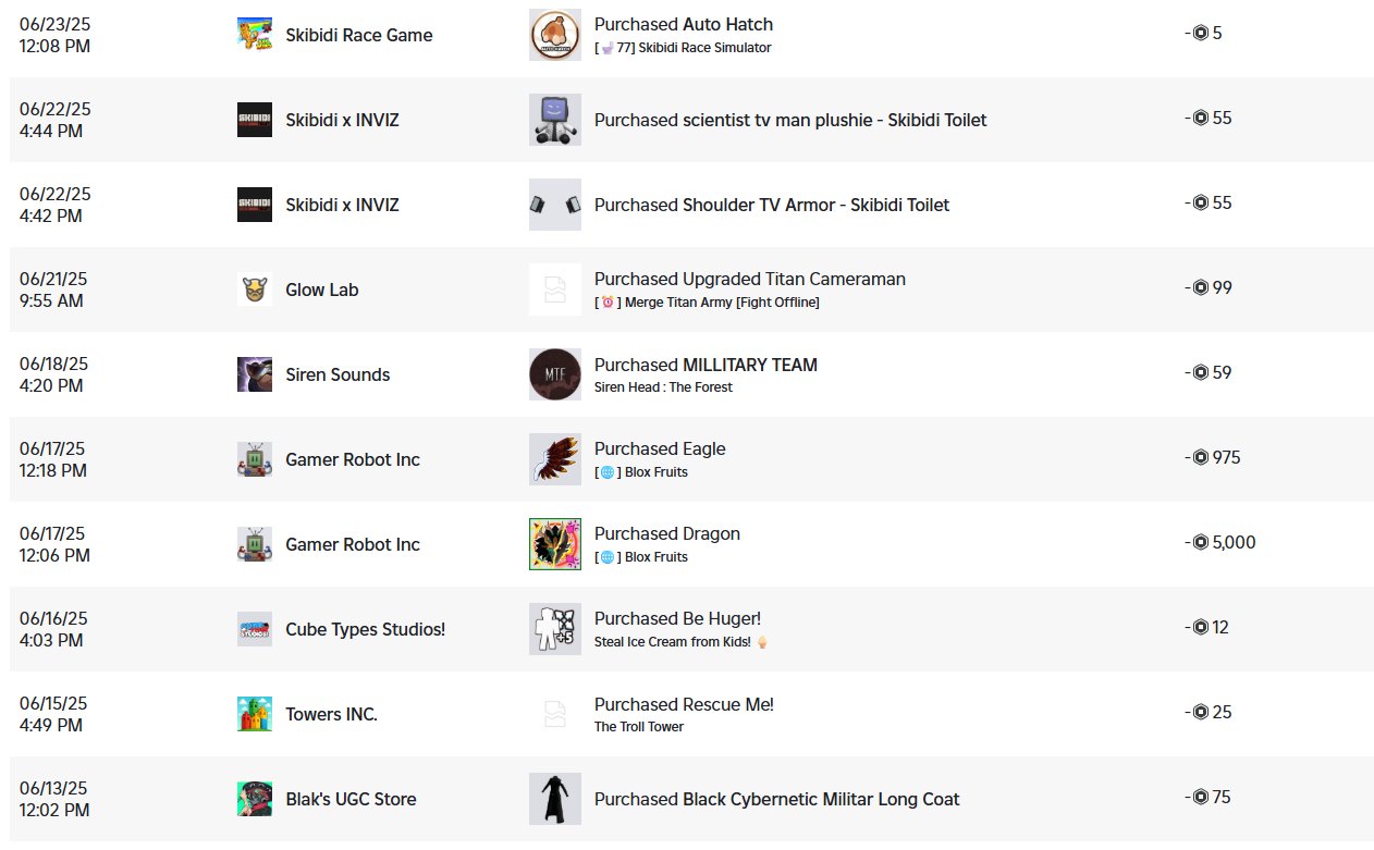Total 28000 no mail, no refund, Sale, Voice chat: No