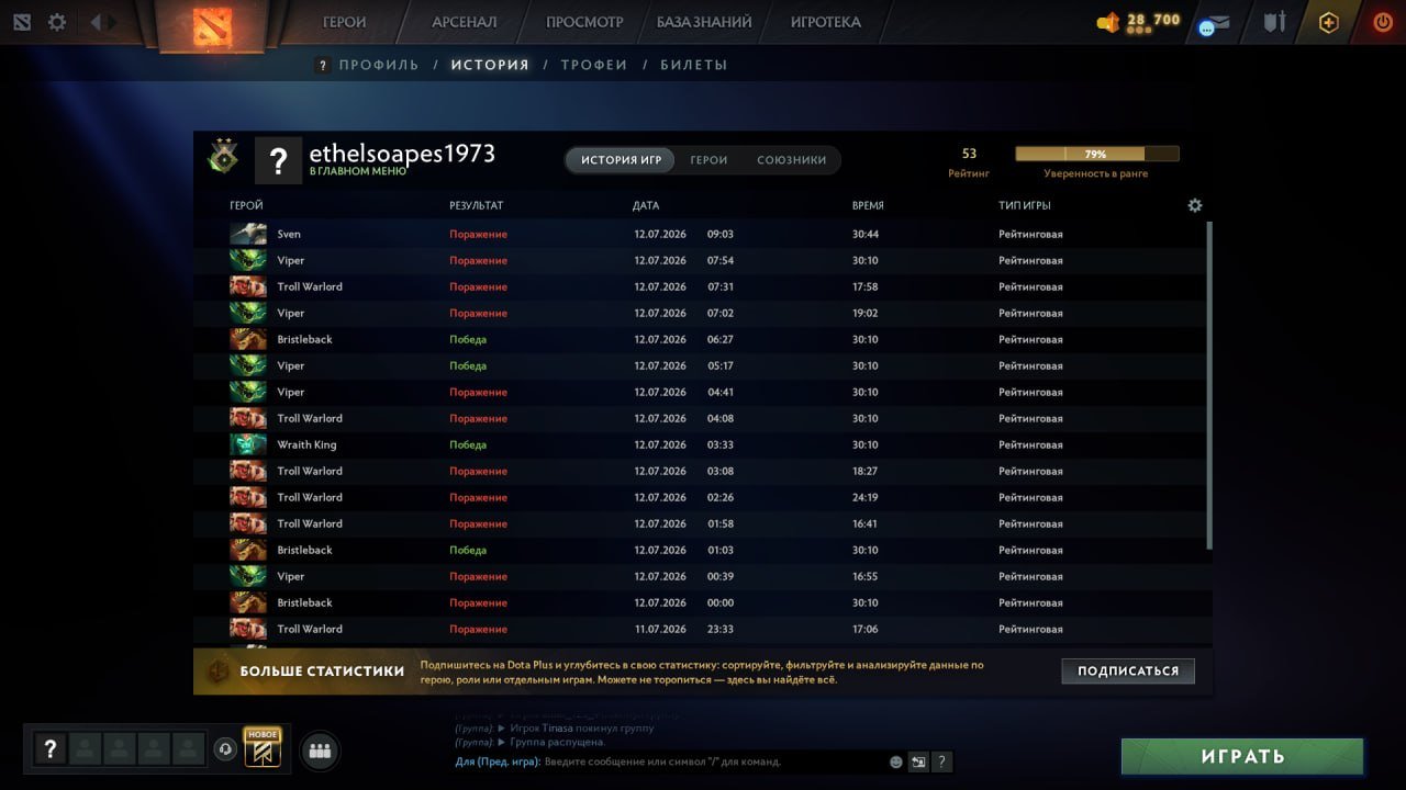 🟥19 MMR🟥AUTO DELIVERY🟥12000 ORDER🟥239 MATCHES🟥DOTA PLUS UNTIL 18.04🟥118 LVL QUARTER🟥, Sale, 53 MMR, 10031 Behavior score, 10031 вежливости, 159 games, 300 hours