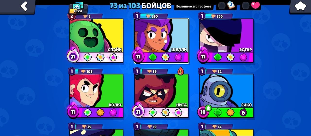 🔥⭐a top-tier account in Brawl Stars is suitable for a base twink🔥⭐, trophies 27600, brawlers 73, primes 14