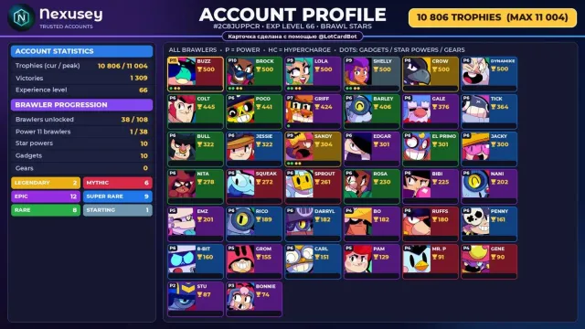🚀 ⟦ BRAWL STARS ⟧ 10,806 TROPHIES ✦ 38 BRAWLERS ✦ 2 LEG.: Crow · Sandy ✦ FULL ACCESS ✨ #3E3PVU, 10806 trophies, 38 brawlers