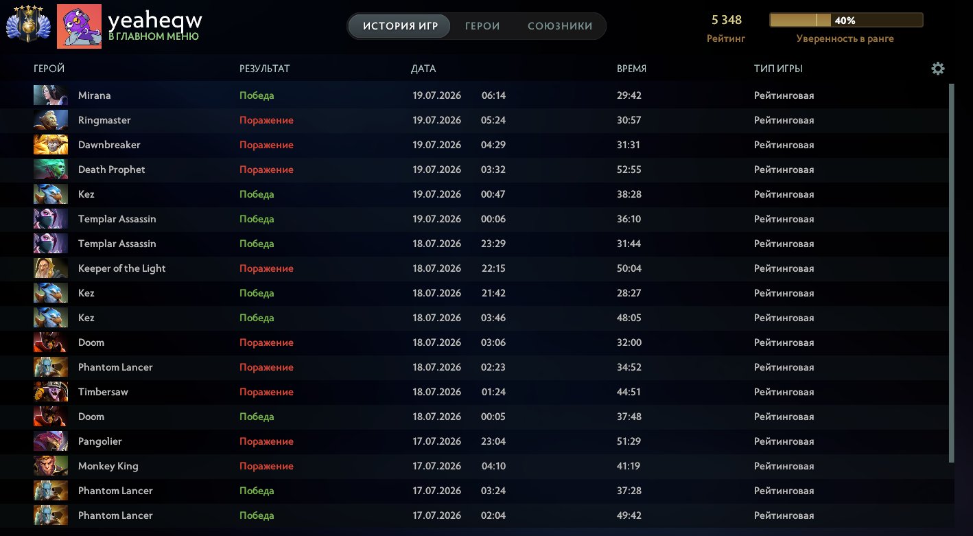 🔥🔥 5348 MMR ACCOUNT 🔥 MAINPOOL 🔥 ARCANA ON VENGU 🔥 RECALIBRATION + FULL DATA RELINKING AVAILABLE🔥🔥, Sale, 5348 MMR, 10405 Behavior score, 9241 вежливости, 3158 games, 3400 hours