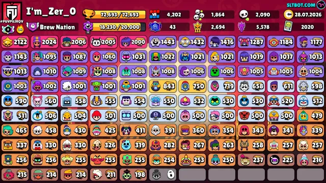 2020 Account, trophies 72600, brawlers 104, primes 43