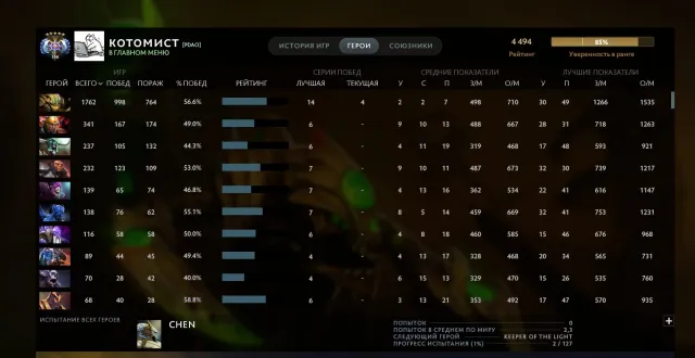 lord 5, 30 tier sk, many arcanas, Sale, 4500 MMR, 11500 honor, 11500 politeness, 4606 matches, 5321 hours