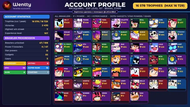 🔥 [BRAWL STARS] 16,578 CUPS — 47 BRAWLERS | 1 LEGENDARY: Surge | FULL ACCESS #3S0Q7A, 16578 cups, 47 brawlers