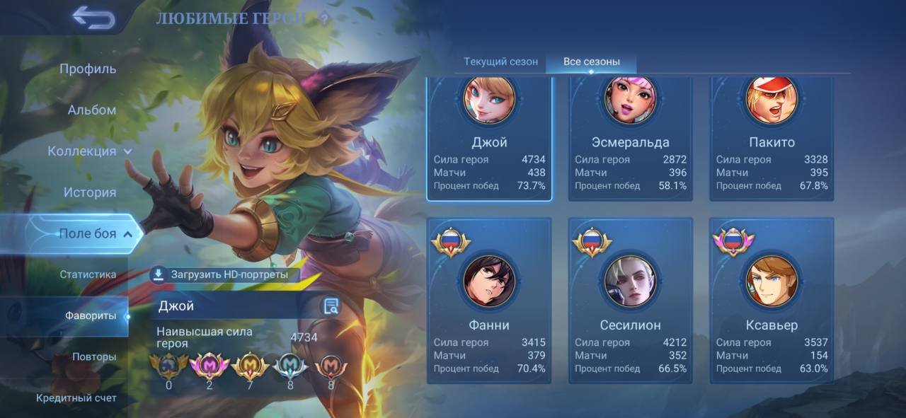 120 stars. 3 light looks, 25 graceful, 24 sophisticated. 64%. Fanny, Joy, Paquito 70+%, Sale, Rank: Epic, Level: 75, Winrate: 64%, Heroes: 132, Skins: 484