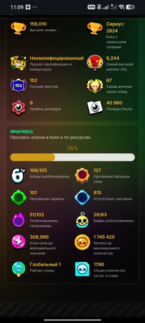 156010 🏆 152 ПРАЙМОВ 106/106 БОЙЦОВ 47 ВТОРЫХ ПРАЙМОВ |ЗАЙДИ ЧТОБЫ ПОСМОТРЕТЬ ПОДРОБНЕЕ, 156010 кубков, 106 бравлеров, 152 праймов