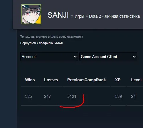 ⬛️⭐ 5120 MMR ⭐⬛️⭐MIDPULL (NOT A SMURF)⭐⬛️ 215 ITEMS + SETS ⬛️ 10K HONOR ⬛️ AUTO DELIVERY ⬛️, Sale, 5120 MMR, 10000 honor, 10000 politeness, 600 matches, 700 hours