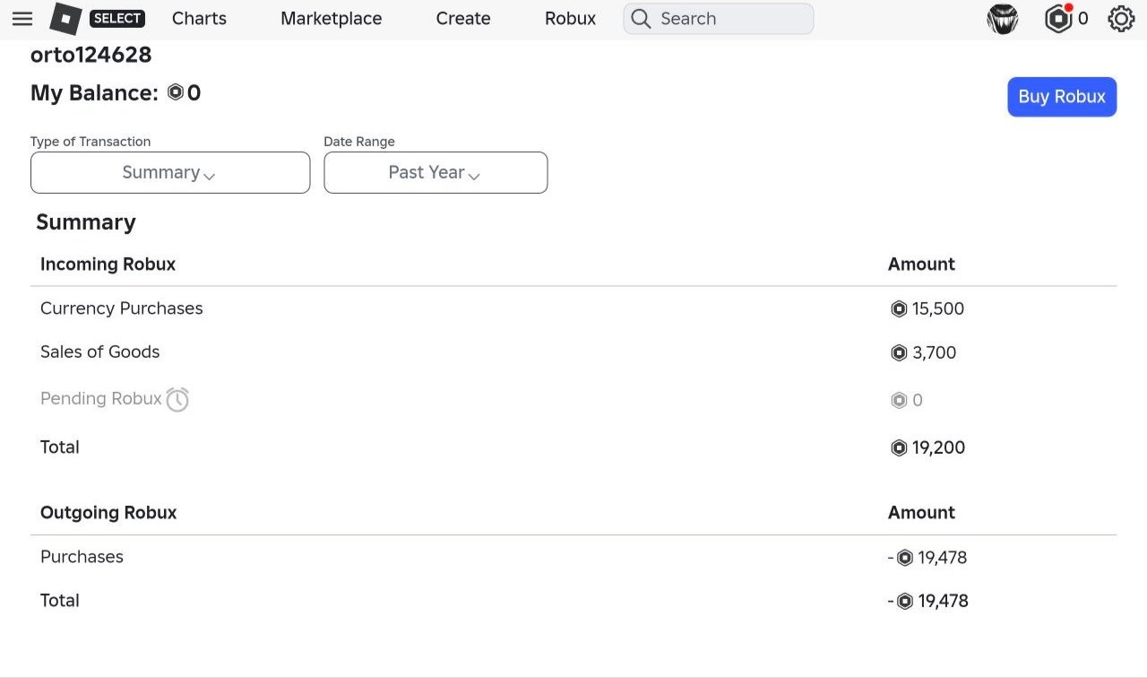 Roblox account with a total of 19,200 Robux | heavy spending in Brookhaven