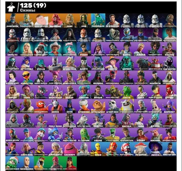 Djjdjsjxjcdhdnsnsnnxcjnfndnxnxjcndndjxjcndnxjcjjccj, Sale, skins 128