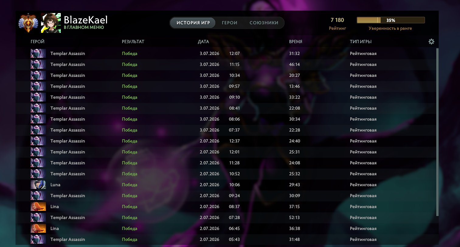 💎💎💎MAINPOOL 7200 MMR💎💎💎WITHOUT REPLENISHMENTS💎1800 matches + SCREENS 💎💎 57 TROPHIES, Sale, 7400 MMR, 8000 Behavior score, 10000 вежливости, 2000 games, 2000 hours