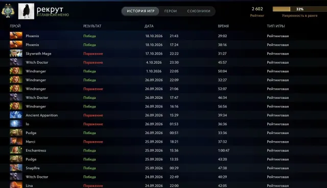 ОТКАЛИБРОВАН | 2 АРКАНЫ | ПОЛНАЯ ПЕРЕПРИВЯЗКА | ГАРАНТИЯ 100 %, Продажа, 2602 MMR, 5230 порядочности, 5230 вежливости, 237 матчей, 402 часов