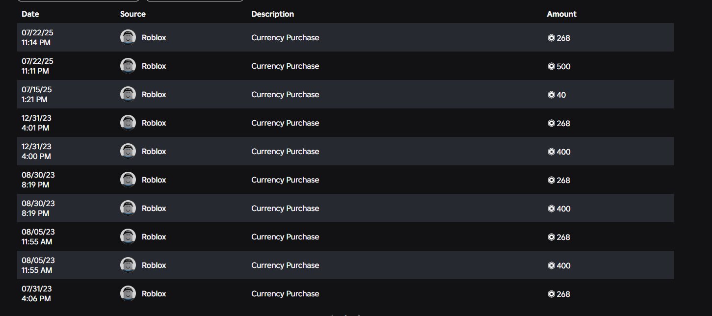 DONATE ACCOUNT 8000+ ROBUX!😍, Sale, Voice chat: Yes