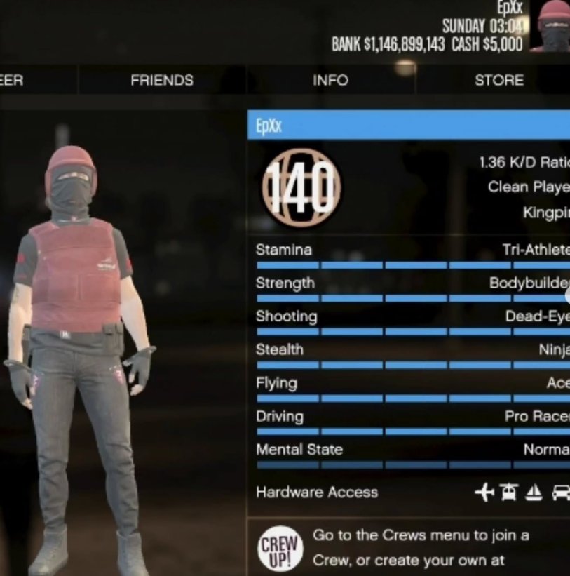 🆔4L PSN🎮PS5⭐️Level 140💰$1.1B👕SW Outfits🔓Unlocks🔫Research Done✨Premium Avatars #RB140, Sale