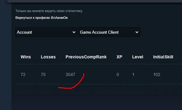 ☑️⭐ 𝟑𝟓𝟒𝟎 𝗠𝗠𝗥 ⭐☑️⭐ТОП АКК С DOTA+⭐☑️ 120 ПРЕДМЕТОВ + СЕТЫ ☑️ 11К ПОРЯДА ☑️ ПЕРВАЯ ПОЧТА ☑️, Продажа, 3540 MMR, 11000 порядочности, 11000 вежливости, 300 матчей, 300 часов